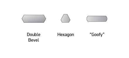 What Kind of Square File Should You Use?