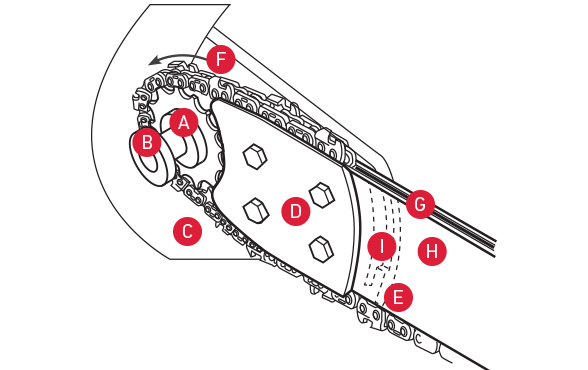 Component Image