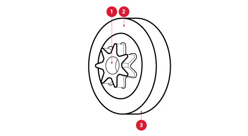 Spur Drive Sprocket Terminology